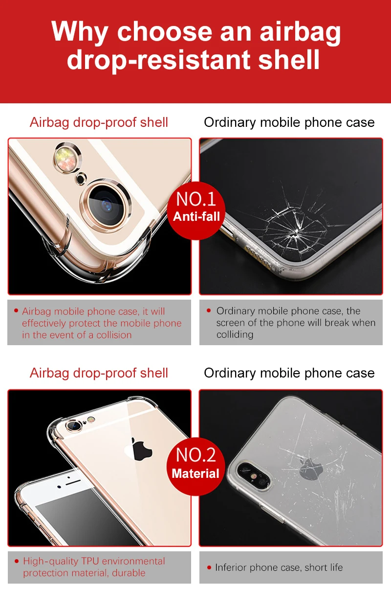 Противоударные силиконовые чехлы для телефонов iPhone 7, 8, 11 Pro, прозрачные мягкие чехлы из ТПУ для iPhone X, XR, 6, 6 S, полное покрытие, кристально чистый