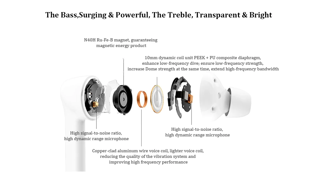 Huawei Honor FlyPods 3 Wireless Earphone TWS Three Microphone Noise Reduction Bluetooth 5.0 Waterproof IP54 Wireless Charge (4)