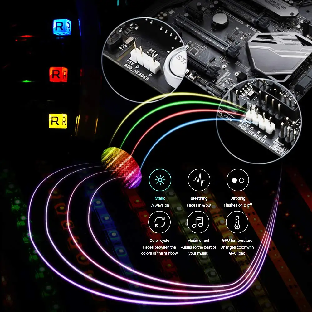 RGB Gaming 5050 Светодиодная лента с 4 контактами RGB-Header 12V программное управление освещение для ПК компьютер Mid Tower DIY Aura Sync M/B