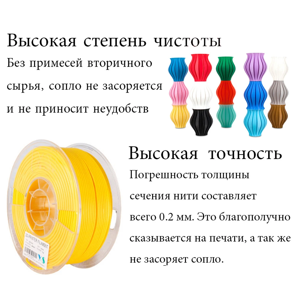 Пластиковая нить YouSu Fulcrum Flex/HIPS/ABS/PETG/PLA/PLUS/для 3D принтера creality ender 3/pro/v2/anycubic/из