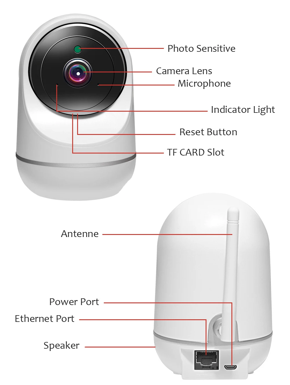 1080P YI купольная беспроводная wifi ip-камера, домашняя камера безопасности, камера видеонаблюдения, сеть панорамирования/наклона/зума, ночное видение, отслеживание движения