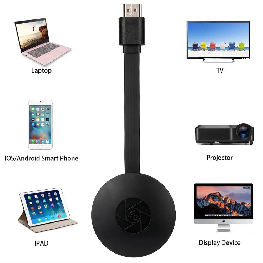 Wireless Display Dongle WIFI Portable Display Receiver 1080P HDMI Miracast Dongle for iOS Android Smartphones