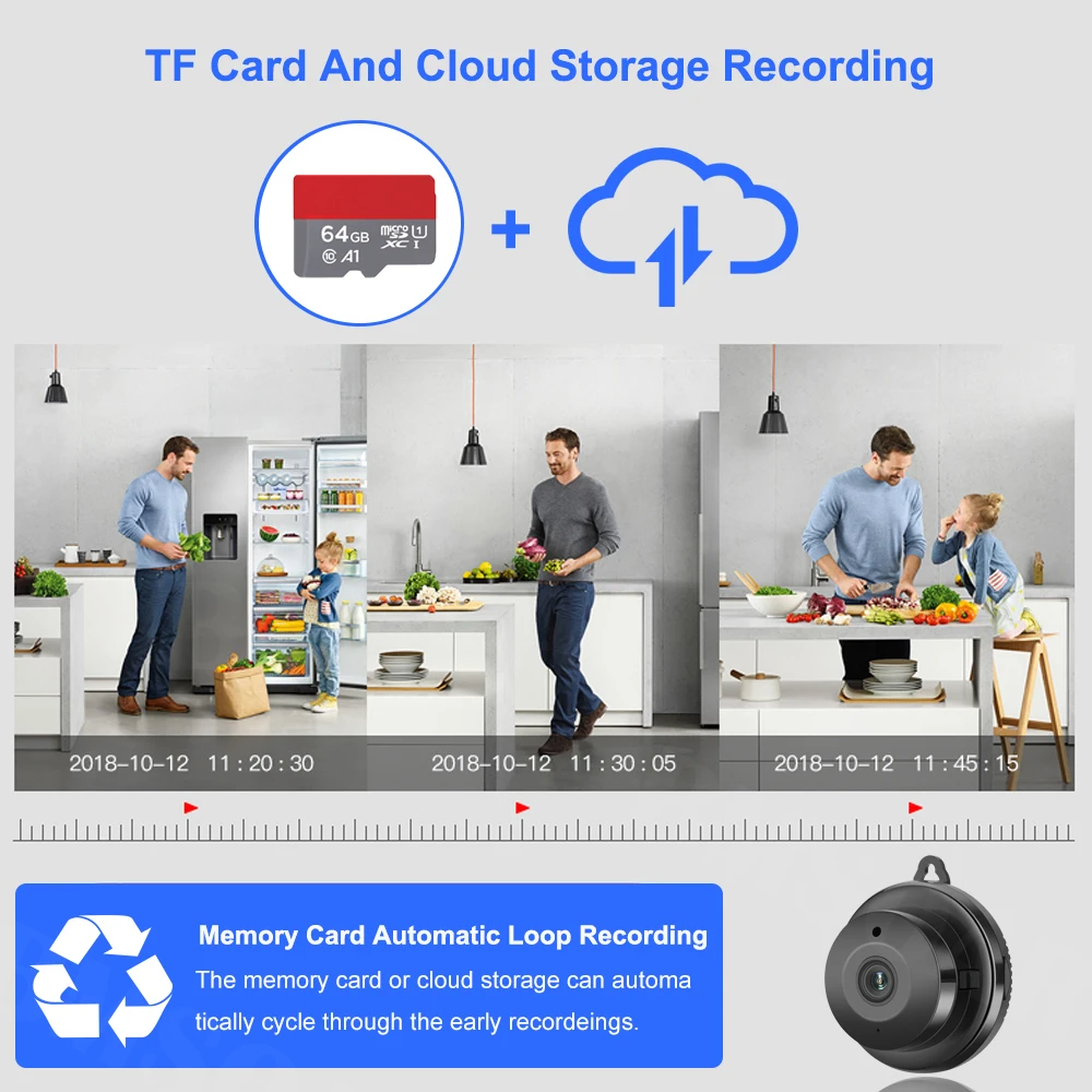 tf-card