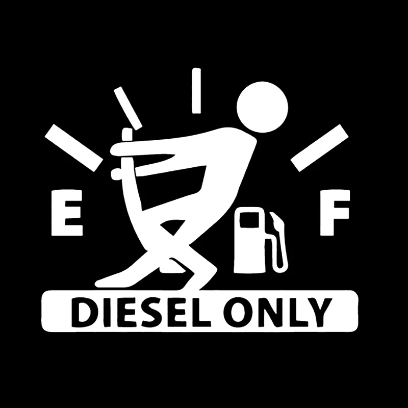 Aufkleber Diesel Schild Warnhinweis Sticker Set 8X Autoaufkleber  Waschanlagenfest Witterungs- und UV-beständig : : Auto & Motorrad