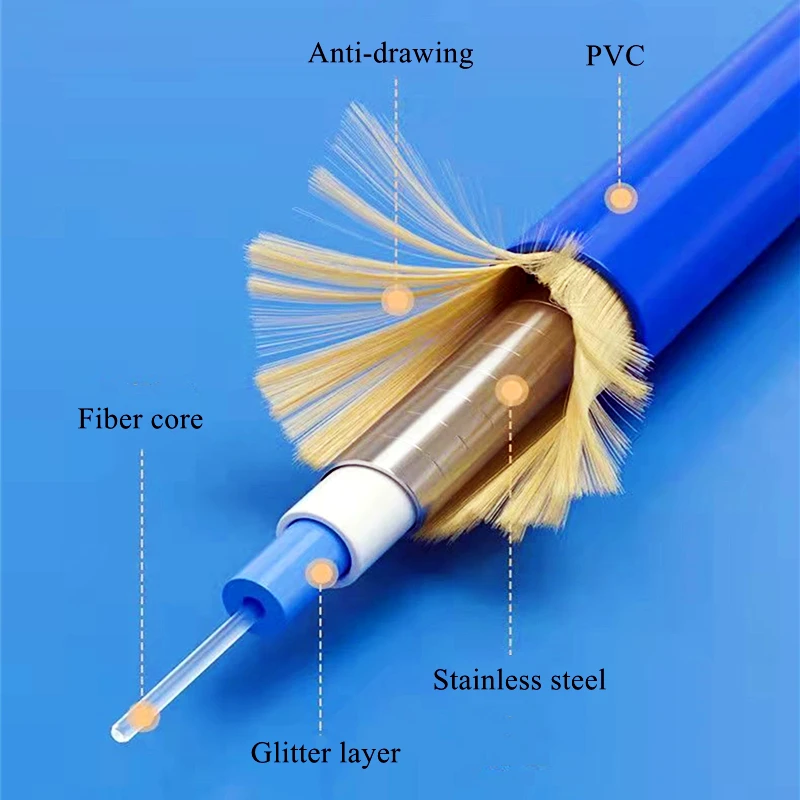 Fiber Optic Cable HTOC Armored UPC Single-Mode Waterproof Pull Rodent Bite Resistance Multiple Lengths SC-SC Good Stability
