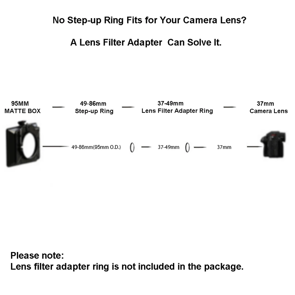 Take Convertitore Step-Up da Filtro 95mm su Obiettivo 86mm