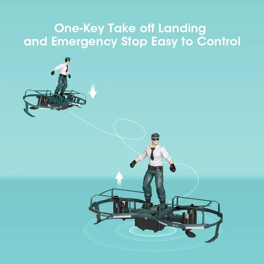 Eachine E019 2-осевой RC трюк парапланерный 2-в-1 режим полета с режимом удержания высоты Drone Двухосная самолет с ДУ Квадрокоптер