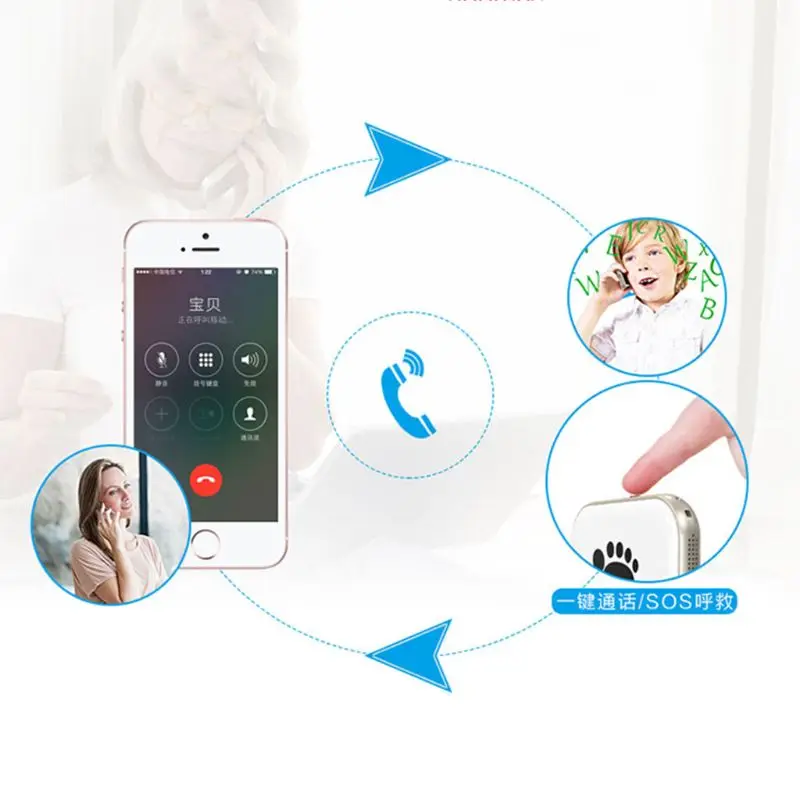 

ZX808 PCBA GPS Tracker GSM GPS Wifi LBS Locator SOS Alarm Web APP Tracking TF Card Dual System K1AF