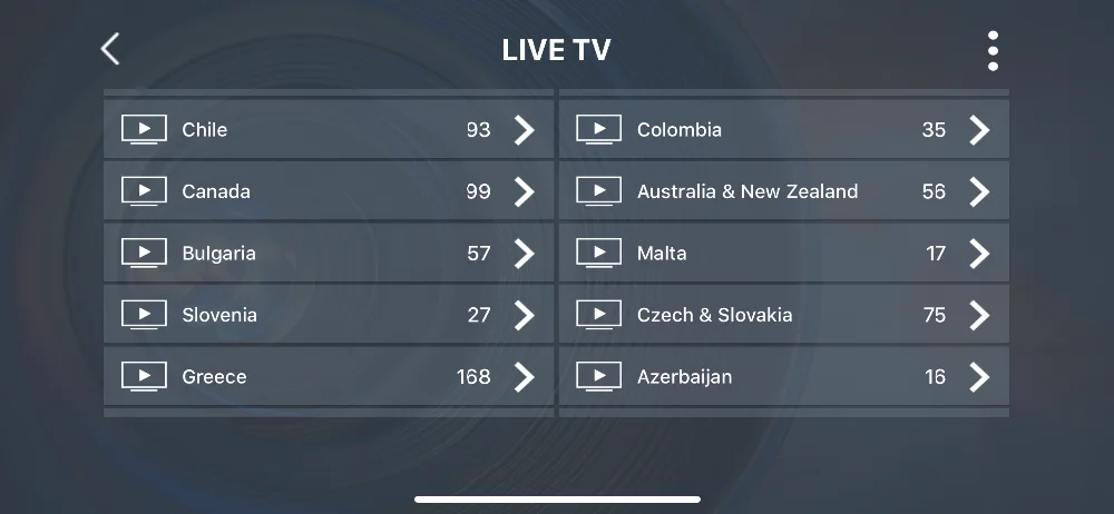 Новейший X96H World IP tv 7000+ Live tv Испания Польша Германия французская Швейцария Netherland голландская Малайзия арабский США