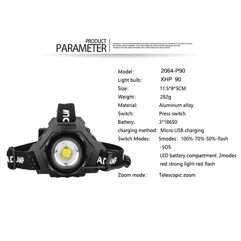 Ha1acbe12ddd9430187b613fe385f