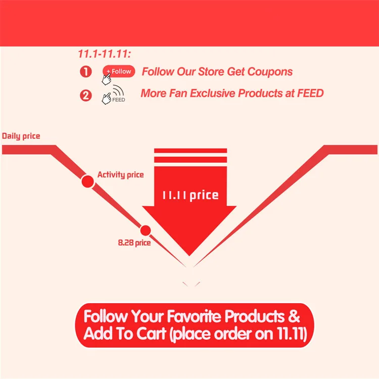 引导加入购物车