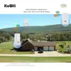 2PCS/Lot 300Mbps Wireless Router Outdoor 1KM P2P Wireless Bridge/Wifi Repeater Supports WDS Function No Setting with LED Display ► Photo 2/6