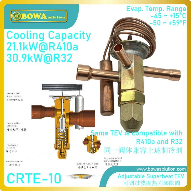 21Kw R410A Tev Corrisponde A 13,5 M 3/H Compressori Ermetici Scroll Per Aria Condizionata E Pompa Di Calore, Compatibili Anche Con Gas R32