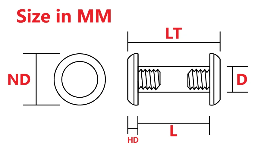 速卖通螺丝概括图