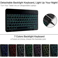 Tablet Accessories