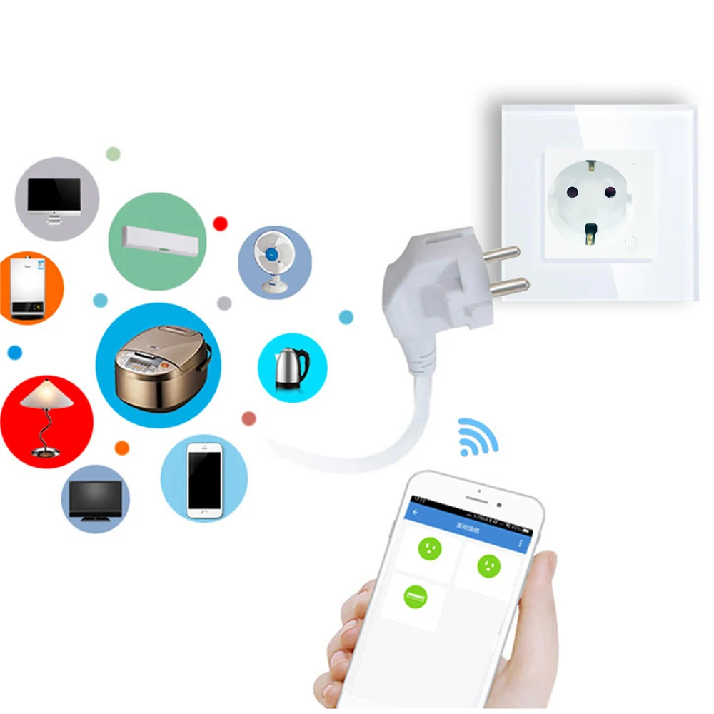 Настенная розетка AVATTO Wi-Fi, стандарт ЕС, голосовой пульт дистанционного управления, розетка, работает с Google Home Alexa IFTTT Tuya, умный дом