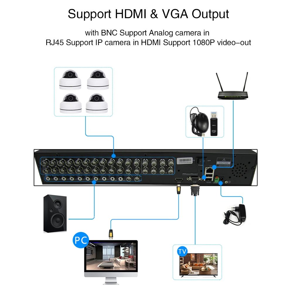 1080P рекордер dvr 32ch ahd dvr tvi cctv dvr рекордер cvi nvr ip onvif 1080P видеонаблюдение безопасности cctv HDMI VGA выход