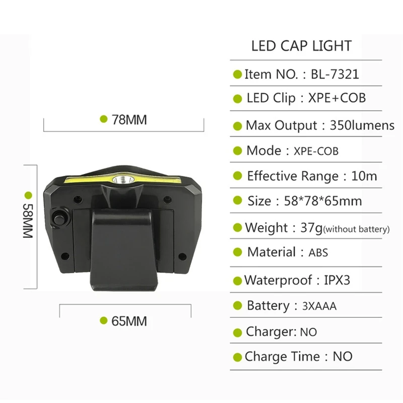 Xpe+ Cob Led Крышка для фары светильник 90 градусов поворотный зажим-на шапке светильник 3xaaa Батарея приведенный в действие Отдых на природе, для катания на велосипеде, для рыбалки, головной светильник