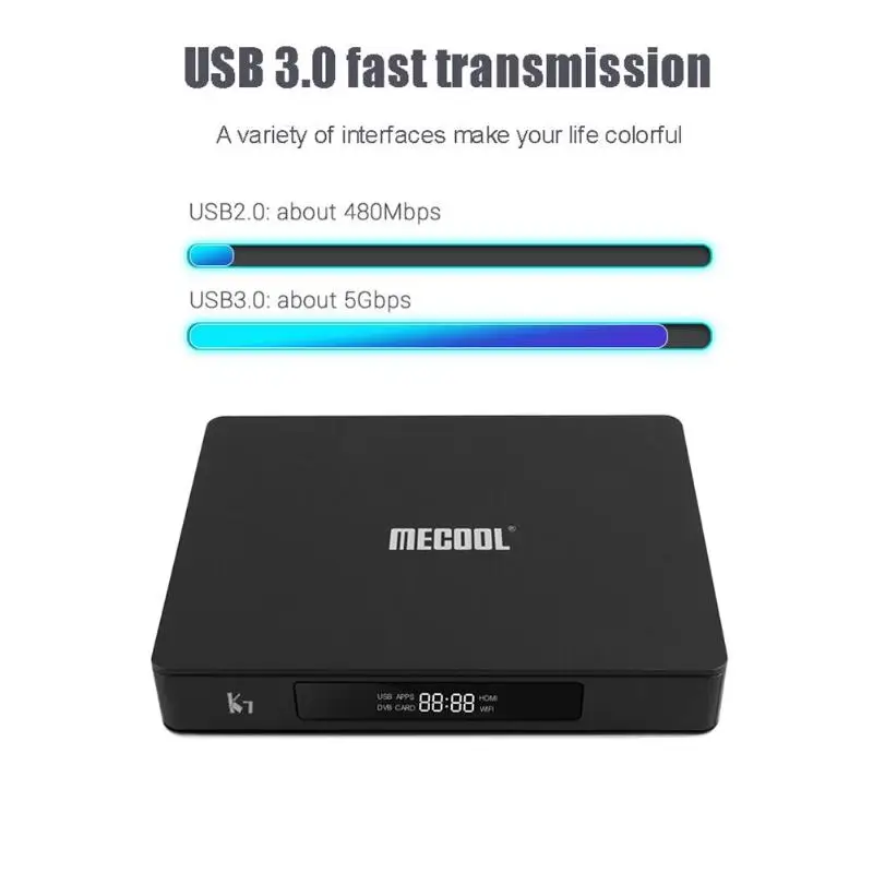 MECOOL K7 Smart tv Box Android 9,0 4K 4+ 64G четырехъядерный BT 4,1 wifi Top Box
