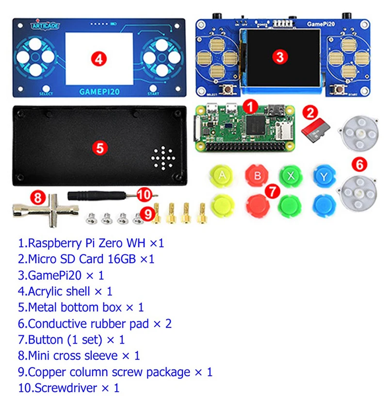 Дополнение GamePi20 для Raspberry Pi Zero для сборки плеера GamePi20, портативная мини-игровая консоль, шляпа с 2,0 дюймовым ips дисплеем