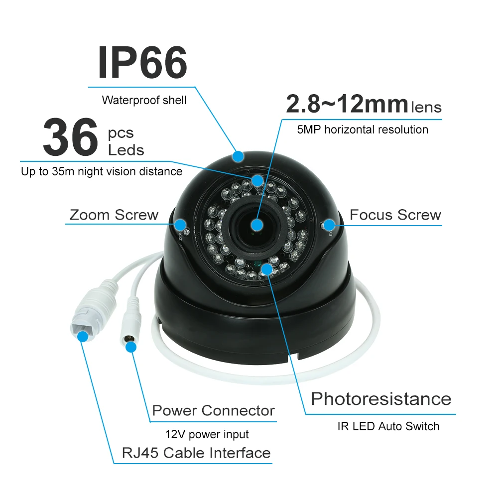 5 МП, широкоугольная ip-камера, крытая купольная камера безопасности, 1080 P, FULL HD, водонепроницаемая ip-камера, IR Cut, 36 IR, светодиодный, ONVIF, обнаружение движения