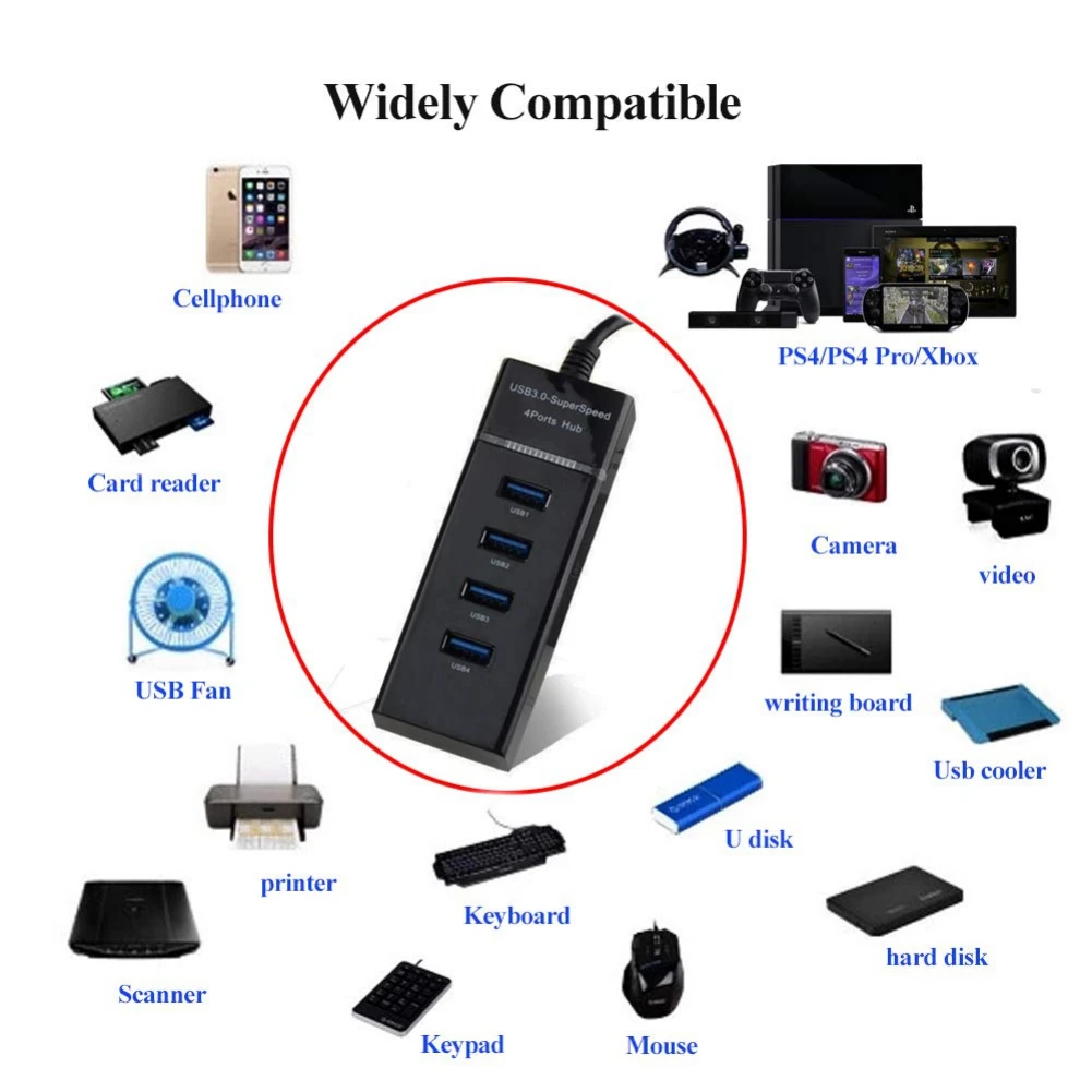 Usb-концентратор 3,0 4 Порты Micro USB 3,0 концентратор Разветвитель USB hab высокое Скорость Разветвитель USB хаб для ПК Компьютерные аксессуары