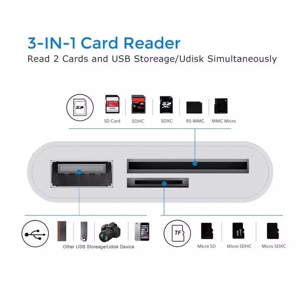 3 в 1 type C-USB 2,0/SD/TF устройство для чтения карт памяти OTG концентратор адаптер для Macbook-Pro usb-хаб аксессуары для ноутбуков для портативных ПК