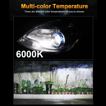 

6000k LED 10000LM Automobile Car Headlight Lamp 12V 90W Mini Size Car Headlight HB3 Bulb Auto Fog Light Kit 9005 LED Carlitek