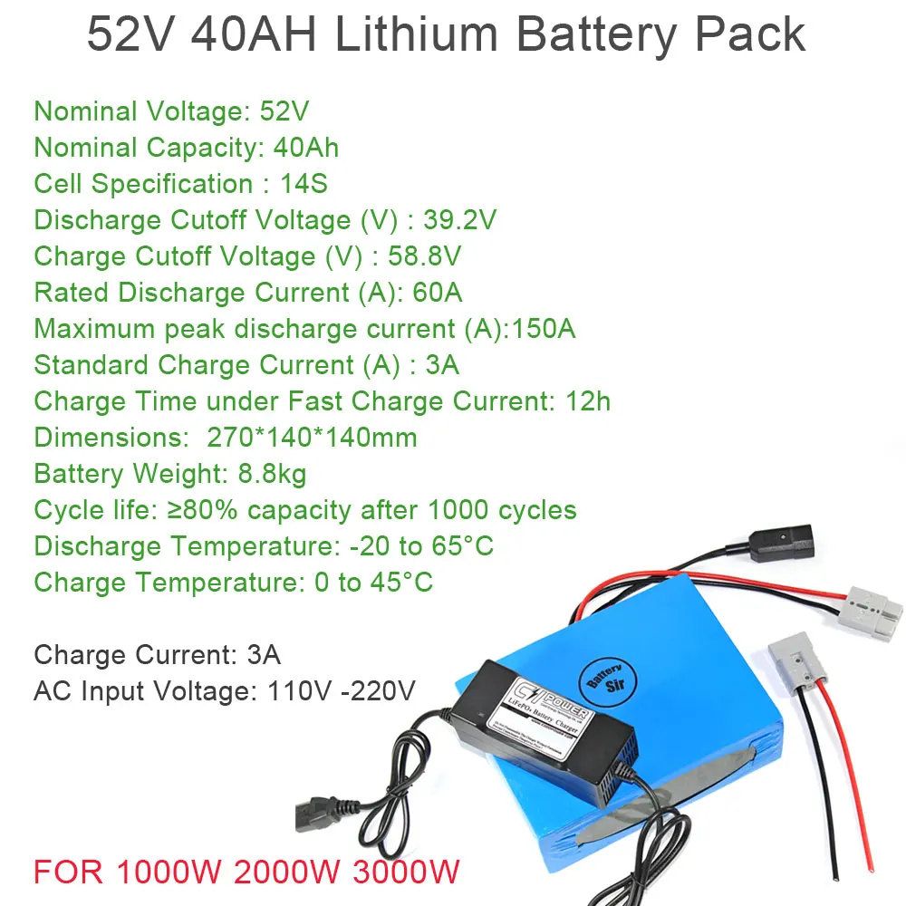 Аккумулятор для электровелосипеда 24 в 36 в 48 в 60 в 72 в 20ah 40AH DIY комплект литий-ионный батарей 1000 Вт 2000 Вт Батарея для электровелосипеда таможенная пошлина - Цвет: 52V 40AH 3000W