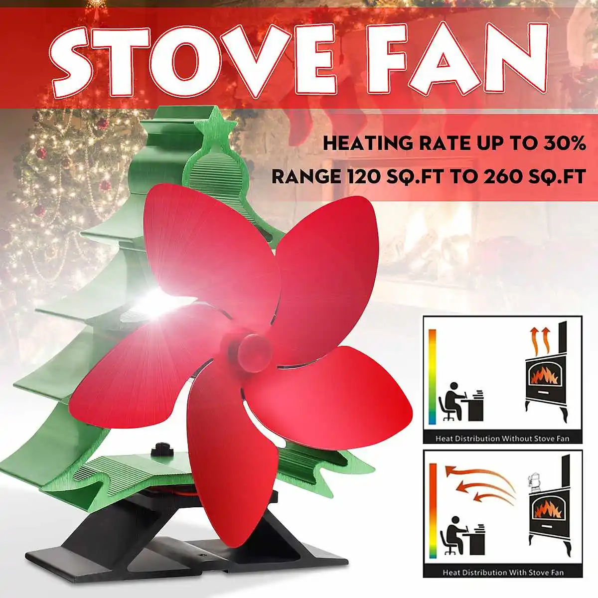 

Fireplace 4 Blade Heat Powered Stove Fan komin Log Wood Burner Eco Friendly Quiet Fan Home Efficient Heat Distribution