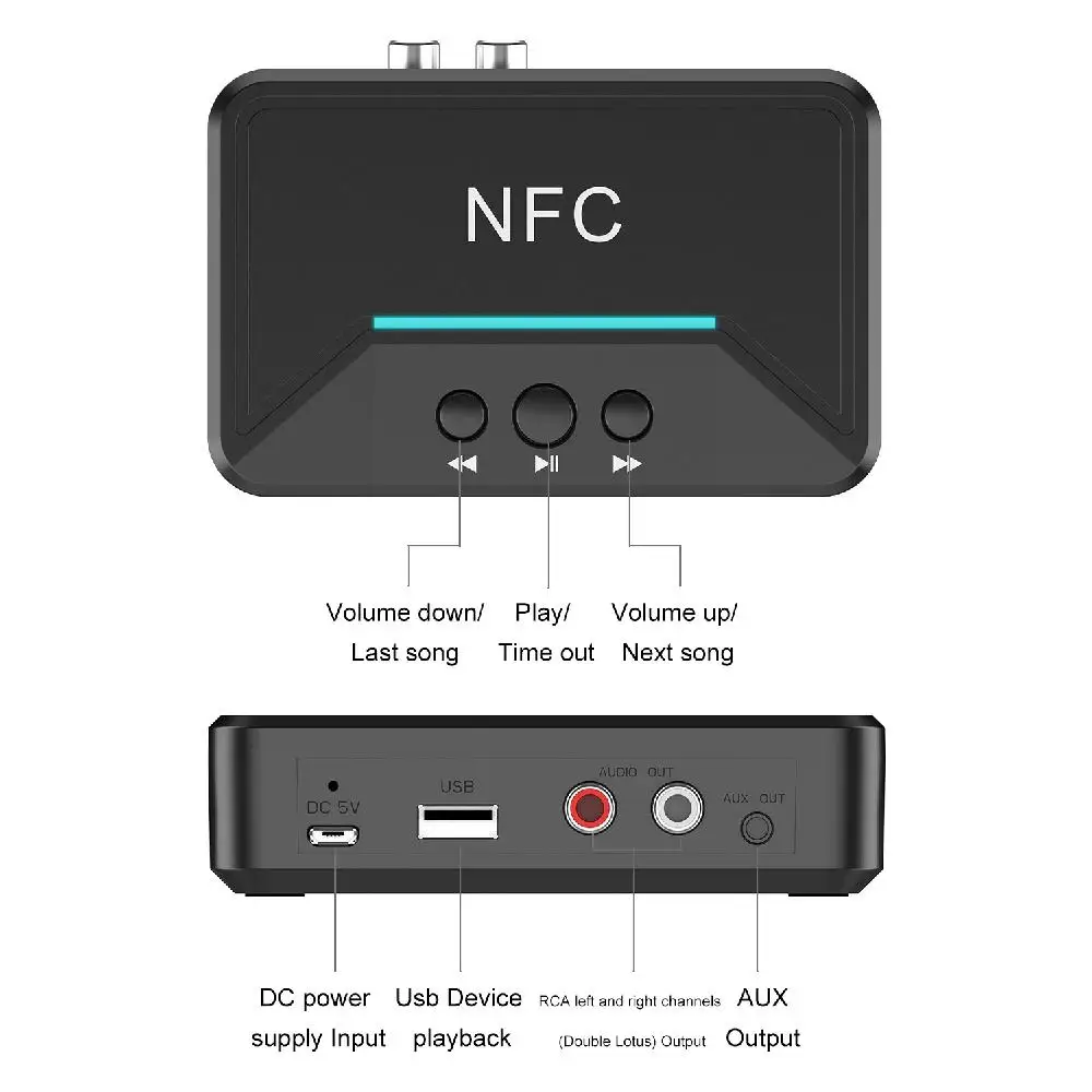 Bluetooth приемник HiFi беспроводной аудио адаптер с DC USB 3,5 мм AUX 2 RCA низкая задержка для телефона/домашней музыкальной системы