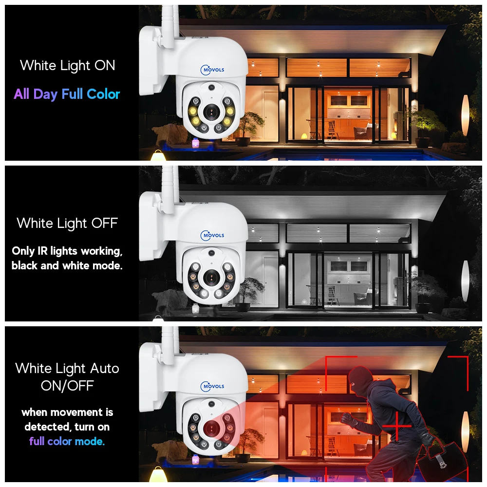 MOVOLS 3MP 5MP IP Camera Smart Tracking Wireless Two Way Audio PTZ Outdoor Water