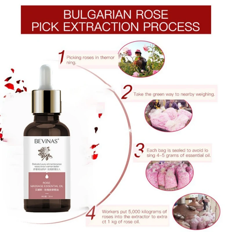 Bevinas Rose& успокаивающее живое haun массажное эфирное масло для питания кожи, облегчающее подавление боли в теле