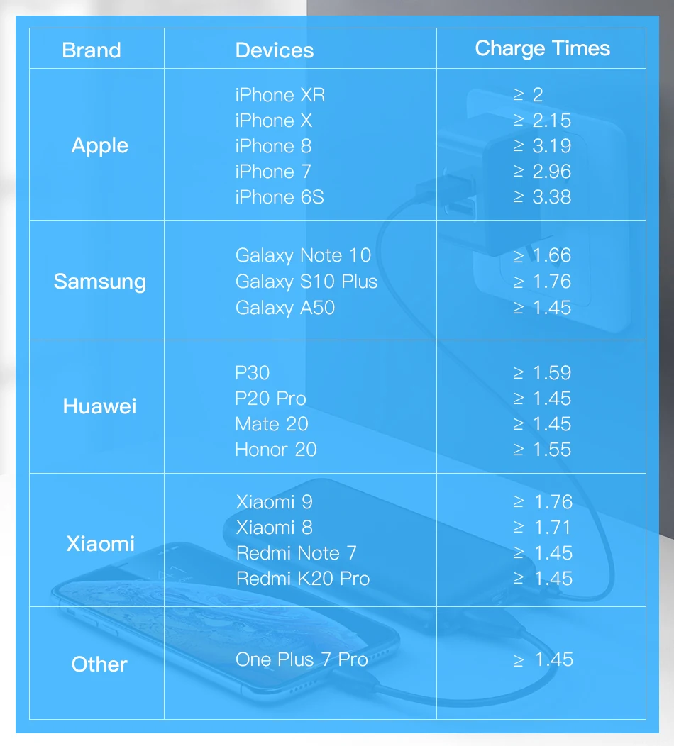 Baseus Mini, 10000 мА/ч, Дополнительный внешний аккумулятор для Xiaomi, huawei, samsung, iPhone, портативный внешний аккумулятор с двумя usb-портами, зарядное устройство