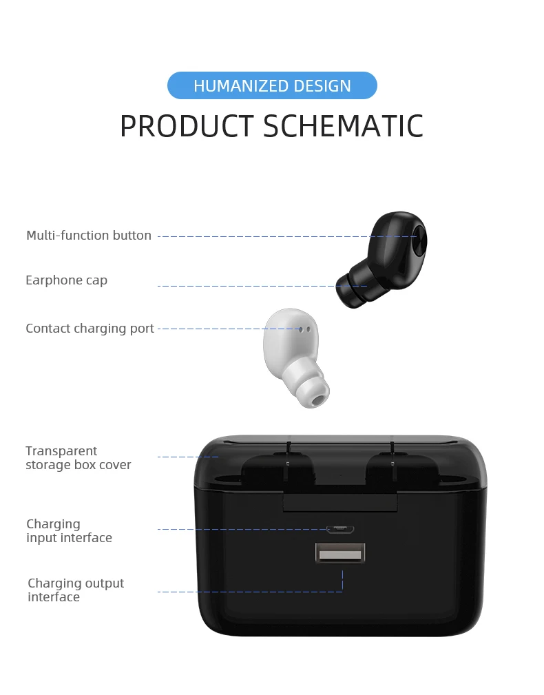 TWS Bluetooth Earphone Bluetooth 5.0 Wireless Headset Long Time Battery Sport Ear Stereo Cordless Earbuds with Charging box