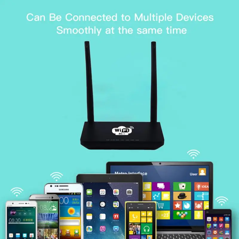 CP6/CP7 мобильный 4G беспроводной Wifi маршрутизатор высокоскоростной портативный умный дом точка доступа с слотом для sim-карты США ЕС разъем