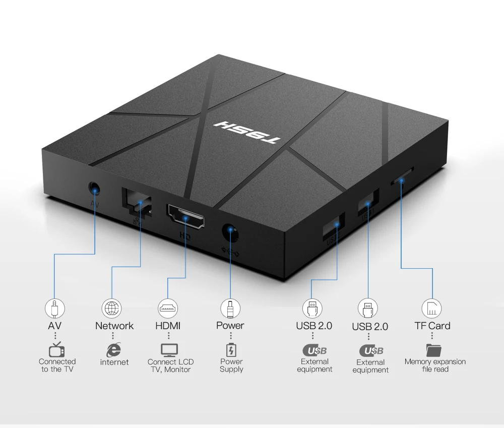 Приставка Смарт ТВ T95H Android 10 0 Allwinner H616 4 + 64 ГБ 4K 6K Wi Fi 2 ГГц|ТВ-приставки и