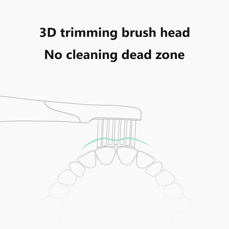 Xiaomi 4PCS SOOCAS Replacement Heads For Children Toothbrush Soft Sillicon Gel FDA Certificated Head Kids Electric Toothbrush Xiaomi 4PCS SOOCAS Replacement Heads For Children Toothbrush Soft Sillicon Gel FDA Certificated Head Kids Electric Toothbrush