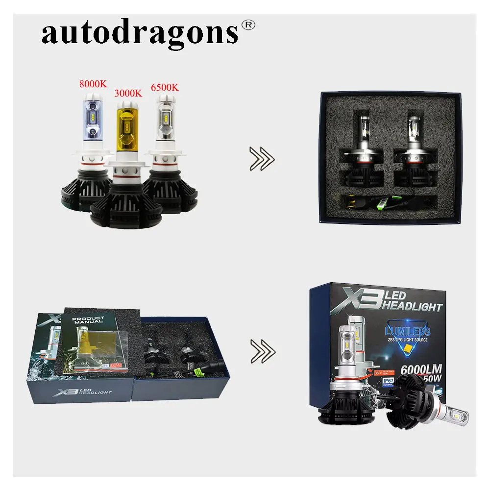 Autodragons мульти-параметры модели: Рост-светодиодный лампы для передних фар X3 H1 H3 H4 H7 H9 H13 880 881 9004 9005 9006 9007 3000 K-8000 K 6000LM