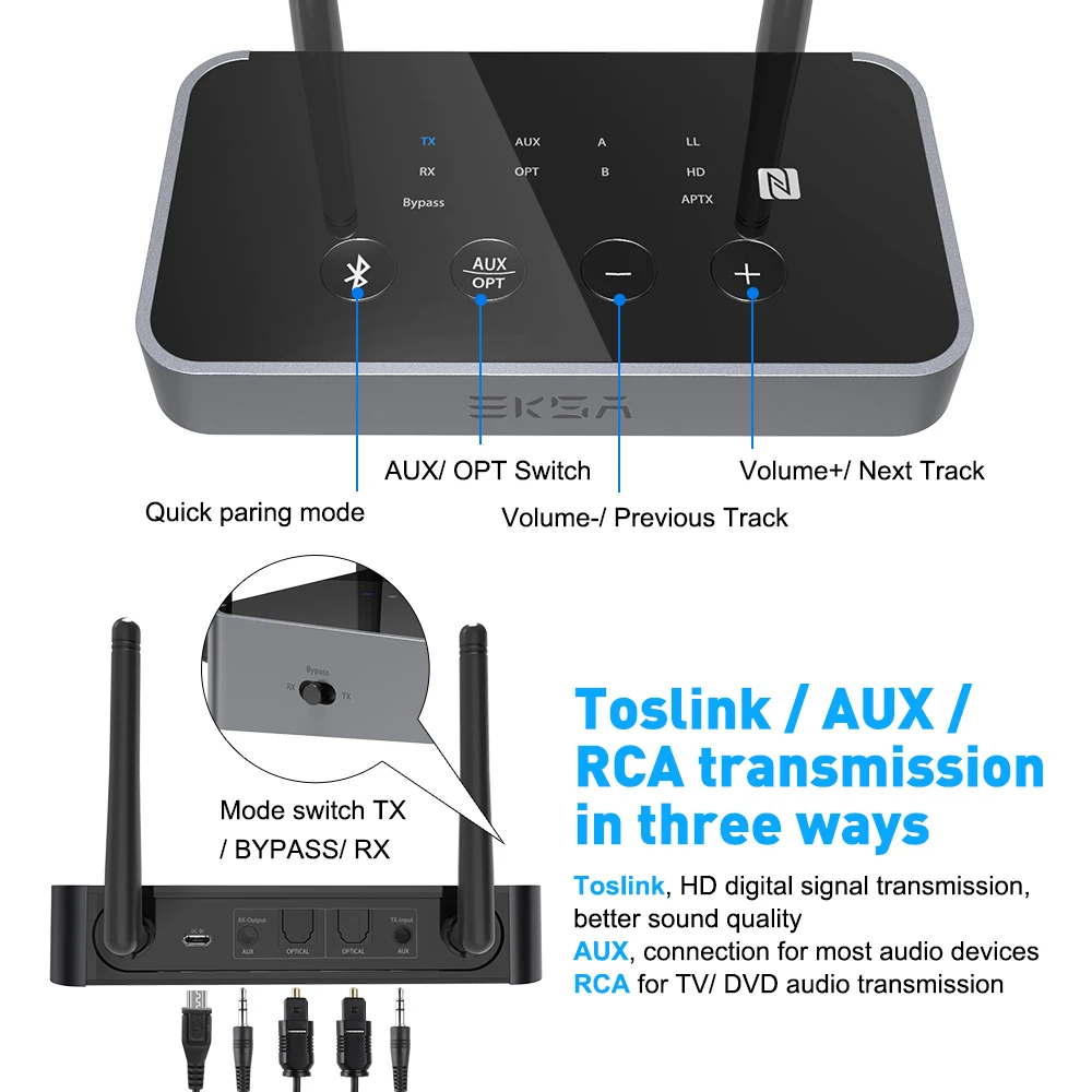 EKSA ET04 AUX Bluetooth передатчик приемник APTX HD беспроводной адаптер аудио OPT/3 5 мм/SPDIF для