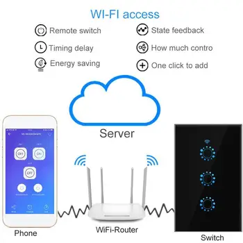 

US-Australia Smart WiFi Switch Remote Control Glass Touch Wall Panel Band Screen 2 3 Switches For Home 1 C7F3