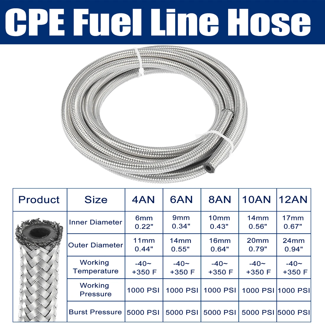 Uxcell5Ft10Ft15Ft16Ft20Ft25FtFuelHoseAN4AN6AN8AN10AN12