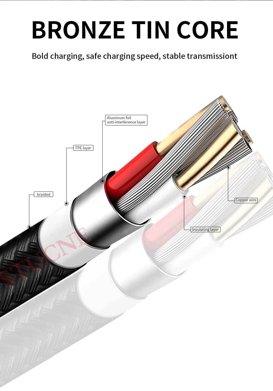 Type C USB-C-Micro USB кабель для samsung huawei Micro B usb type C шнур для мужчин и женщин совместимый для Macbook Быстрая зарядка данных