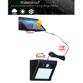 

1/4pcs 30 LED Solar lamp Sensor solar Powered Panel LED Street Light Outdoor Garden Path Spot Wall Emergency Lamp luminaria indo