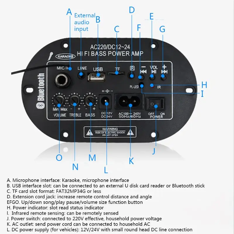 25 Вт усилитель плата Bluetooth Amplificador USB FM радио TF плеер сабвуфер комплект