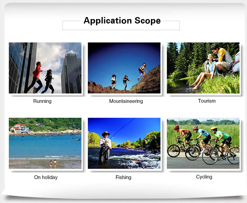 Application Scope
