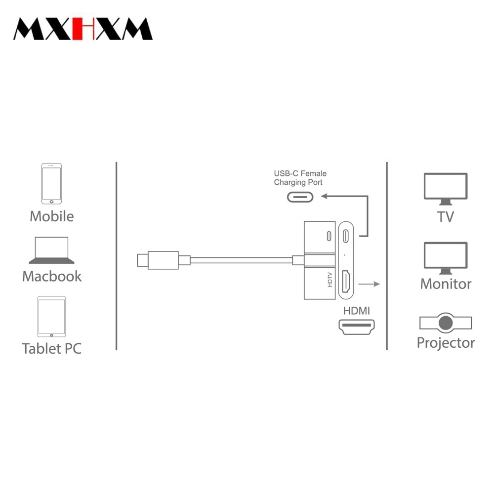 Тип-c к HDMI видео конвертер Поддержка 4K* 60Hz мобильный телефон и ноутбук подключить телевизор