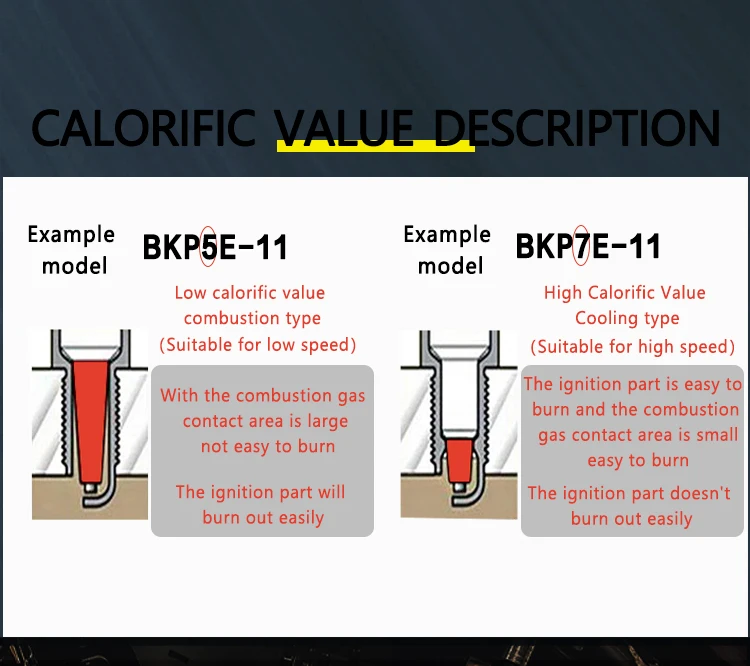 CR9EHIX-9详情页英文版_06