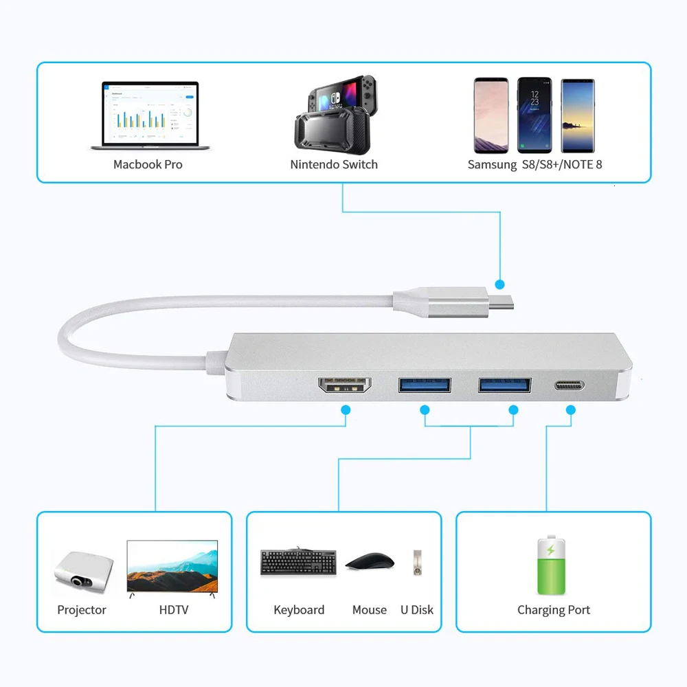 Концентратор USB Type C USB-C адаптер Thunderbolt 3 Dex станция для samsung Galaxy Note 8 S9/8 с HDMI 4K USB 3,0 портами для MacBook Pro