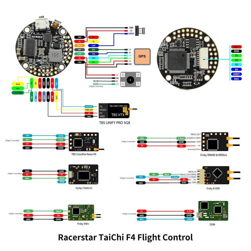 20x20 мм Racerstar TaiChi AIO BEC& 40A BL_32 4в1 ESC круглый стек OSD F4 2-6S Контроллер полета для RC FPV гоночный Дрон DIY Accs